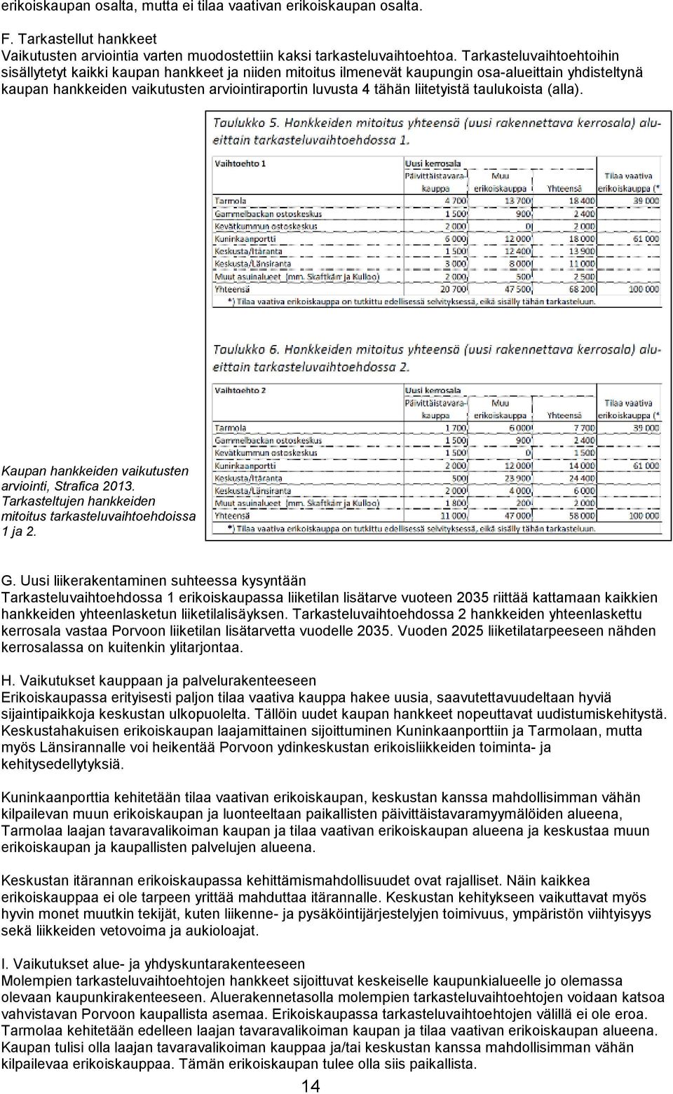 liitetyistä taulukoista (alla). Kaupan hankkeiden vaikutusten arviointi, Strafica 2013. Tarkasteltujen hankkeiden mitoitus tarkasteluvaihtoehdoissa 1 ja 2. G.