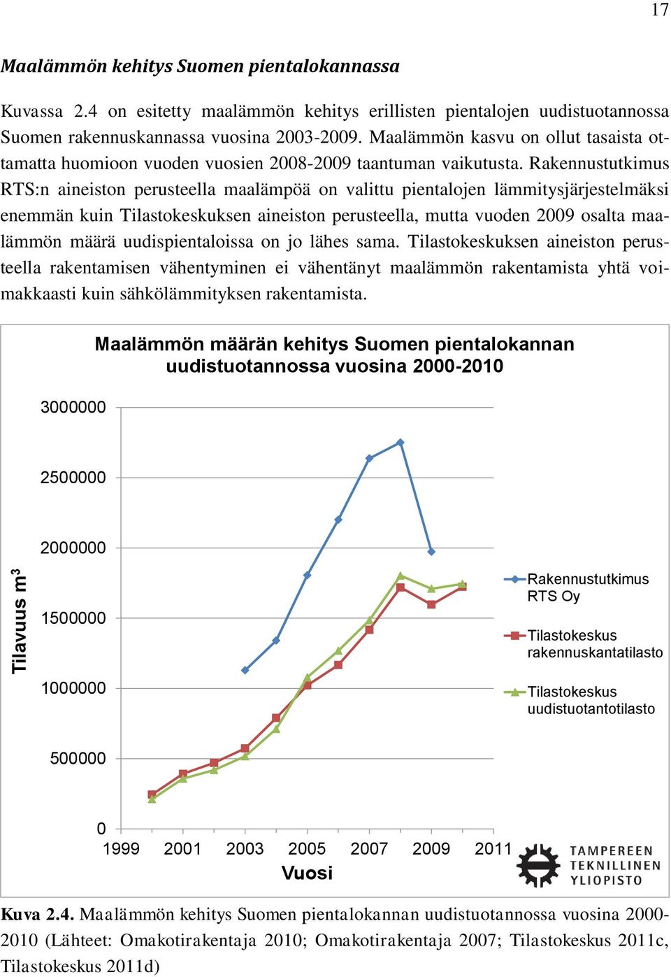 Rakennustutkimus RTS:n aineiston perusteella maalämpöä on valittu pientalojen lämmitysjärjestelmäksi enemmän kuin Tilastokeskuksen aineiston perusteella, mutta vuoden 2009 osalta maalämmön määrä