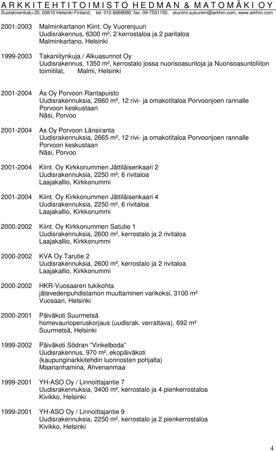 Nuorisoasuntoliiton toimitilat, Malmi, Helsinki 2001-2004 As Oy Porvoon Rantapuisto Uudisrakennuksia, 2660 m², 12 rivi- ja omakotitaloa Porvoonjoen rannalle Porvoon keskustaan 2001-2004 As Oy Porvoon