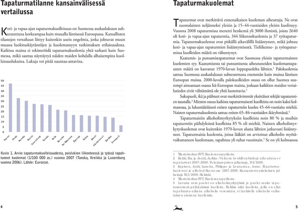 Kaikissa maissa ei rekisteröidä tapaturmakuolemia yhtä tarkasti kuin Suomessa, mikä saattaa näyttäytyä näiden maiden kohdalla alhaisempina kuolleisuuslukuina. Lukuja voi pitää suuntaa-antavina.