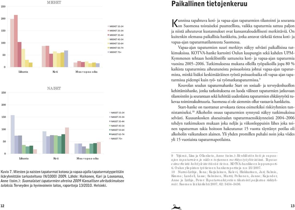 puutteellista, vaikka tapaturmia sattuu paljon ja niistä aiheutuvat kustannukset ovat kansantaloudellisesti merkittäviä.