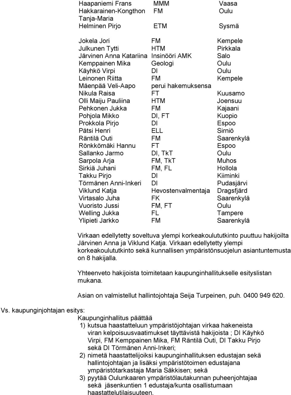 DI, FT Kuopio Prokkola Pirjo DI Espoo Pätsi Henri ELL Sirniö Räntilä Outi FM Saarenkylä Rönkkömäki Hannu FT Espoo Sallanko Jarmo DI, TkT Oulu Sarpola Arja FM, TkT Muhos Sirkiä Juhani FM, FL Hollola