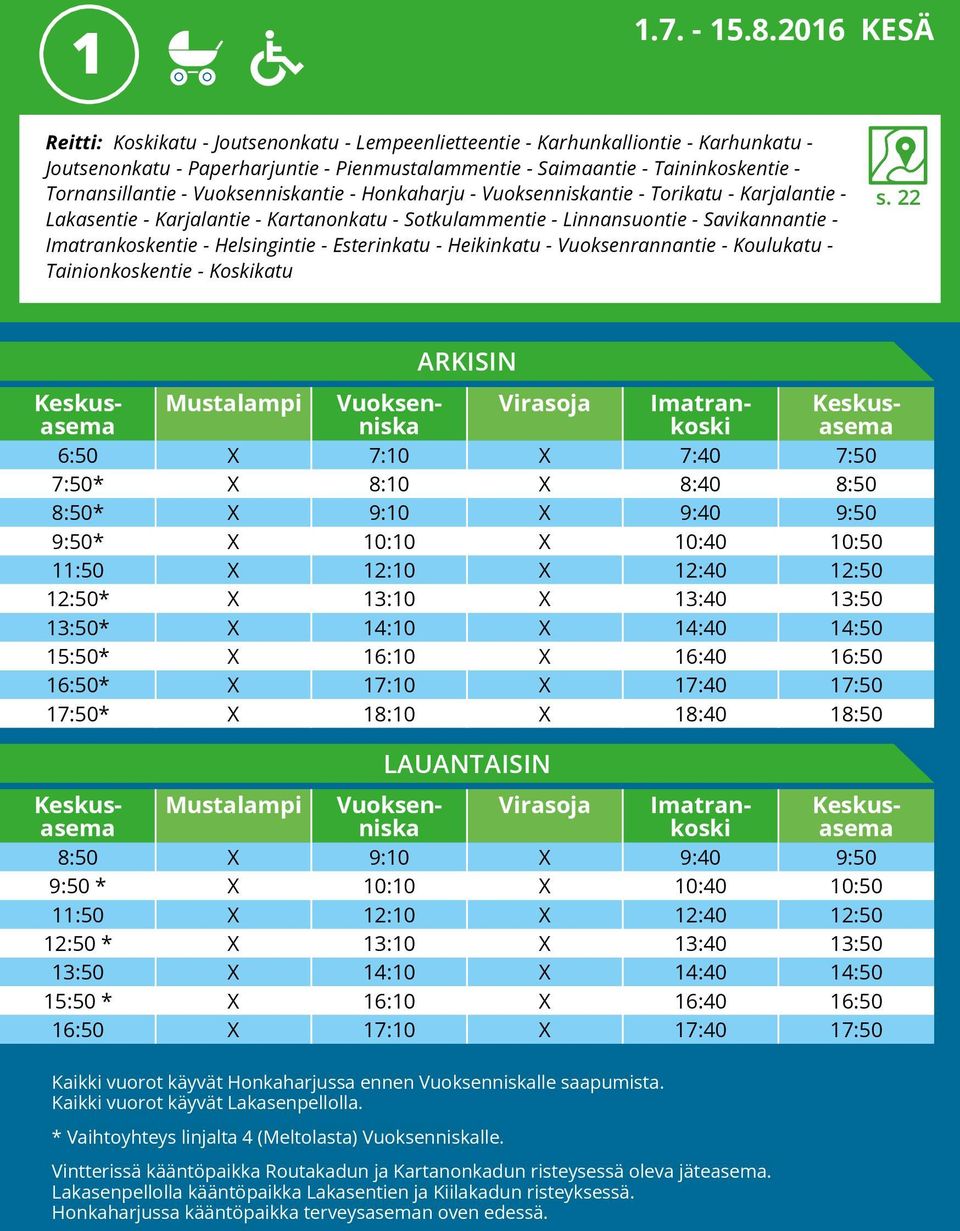 Vuoksenrannantie - Koulukatu - Tainionkoskentie - Koskikatu s.