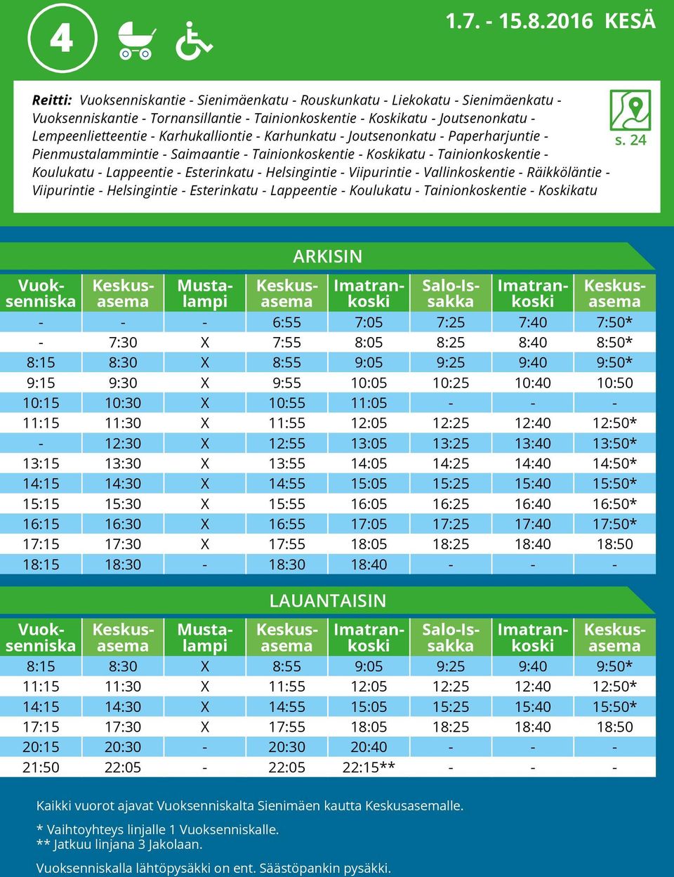 24 Pienmustalammintie - Saimaantie - Tainionkoskentie - Koskikatu - Tainionkoskentie - Koulukatu - Lappeentie - Esterinkatu - Helsingintie - Viipurintie - Vallinkoskentie - Räikköläntie - Viipurintie