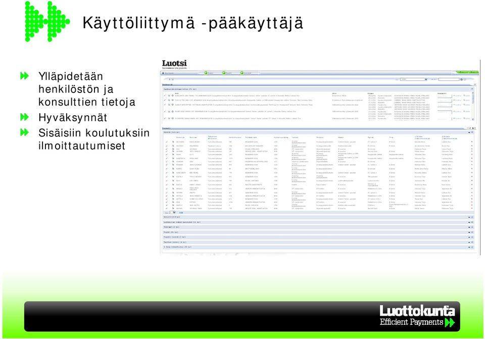 konsulttien tietoja Hyväksynnät