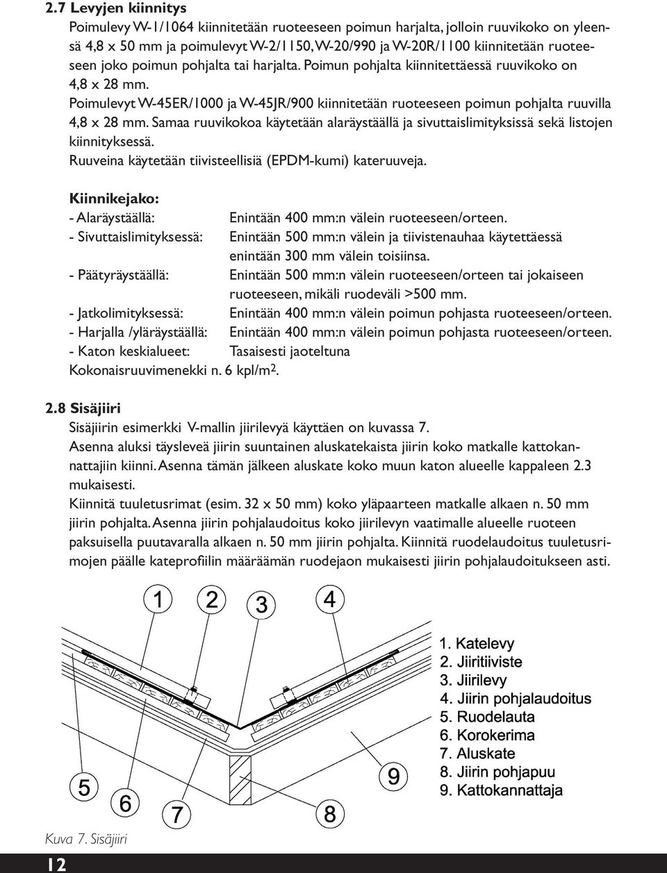 Samaa ruuvikokoa käytetään alaräystäällä ja sivuttaislimityksissä sekä listojen kiinnityksessä. Ruuveina käytetään tiivisteellisiä (EPDM-kumi) kateruuveja.