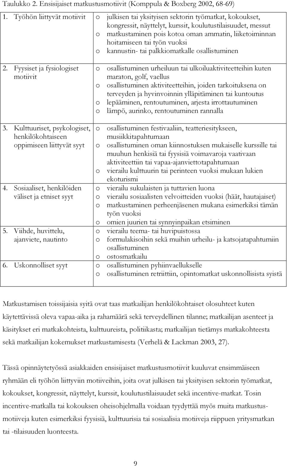 Matchmaking työpaikkoja Seattle