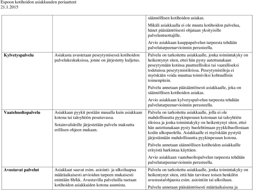 asiointi- ja ulkoiluapua määräaikaisesti arvioidun tarpeen mukaisesti enintään 8h/kk. Avustavilla palveluilla tuetaan kotihoidon asiakkaiden kotona asumista. säännöllisen kotihoidon asiakas.