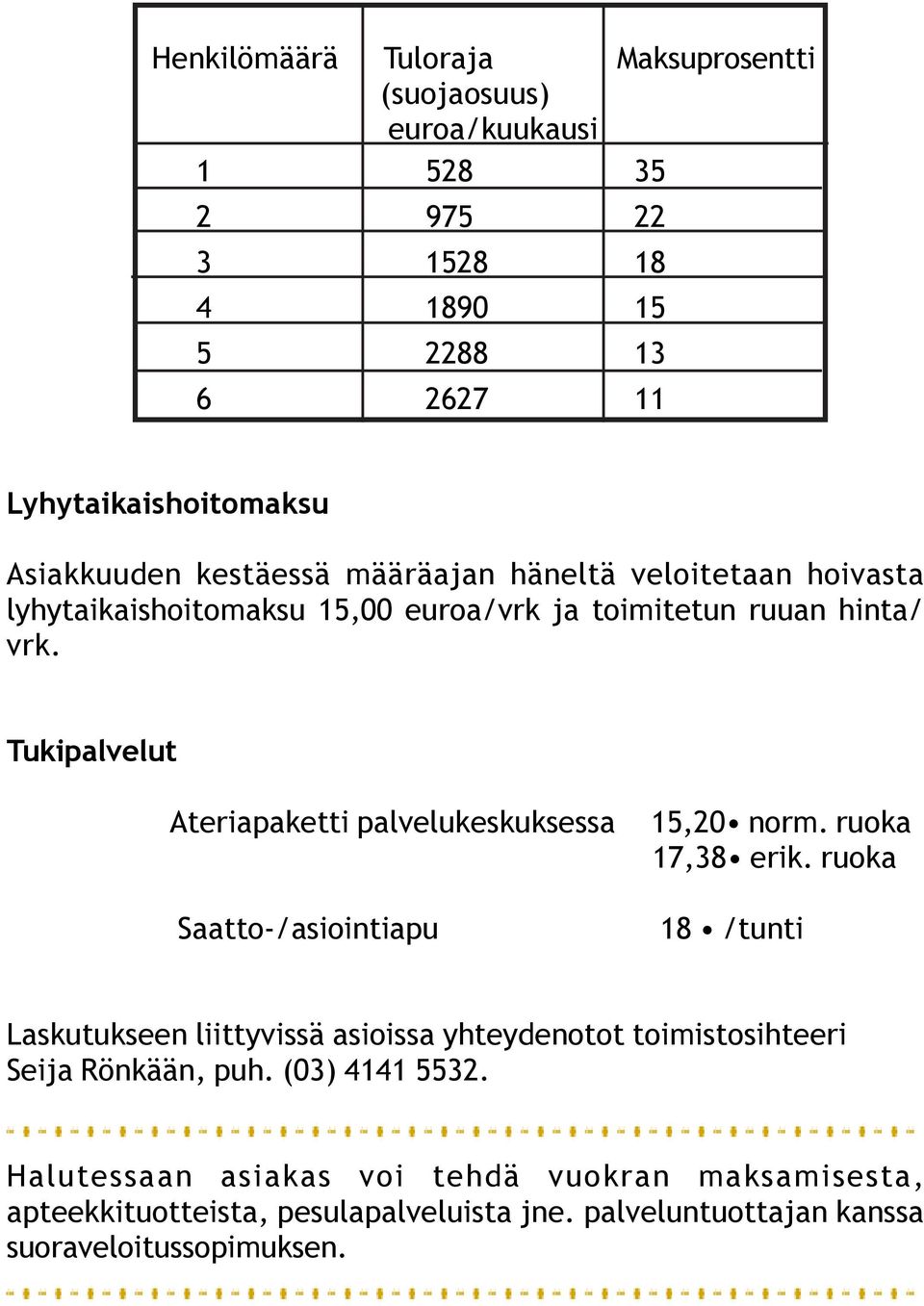 Tukipalvelut Ateriapaketti palvelukeskuksessa 15,20 norm. ruoka 17,38 erik.