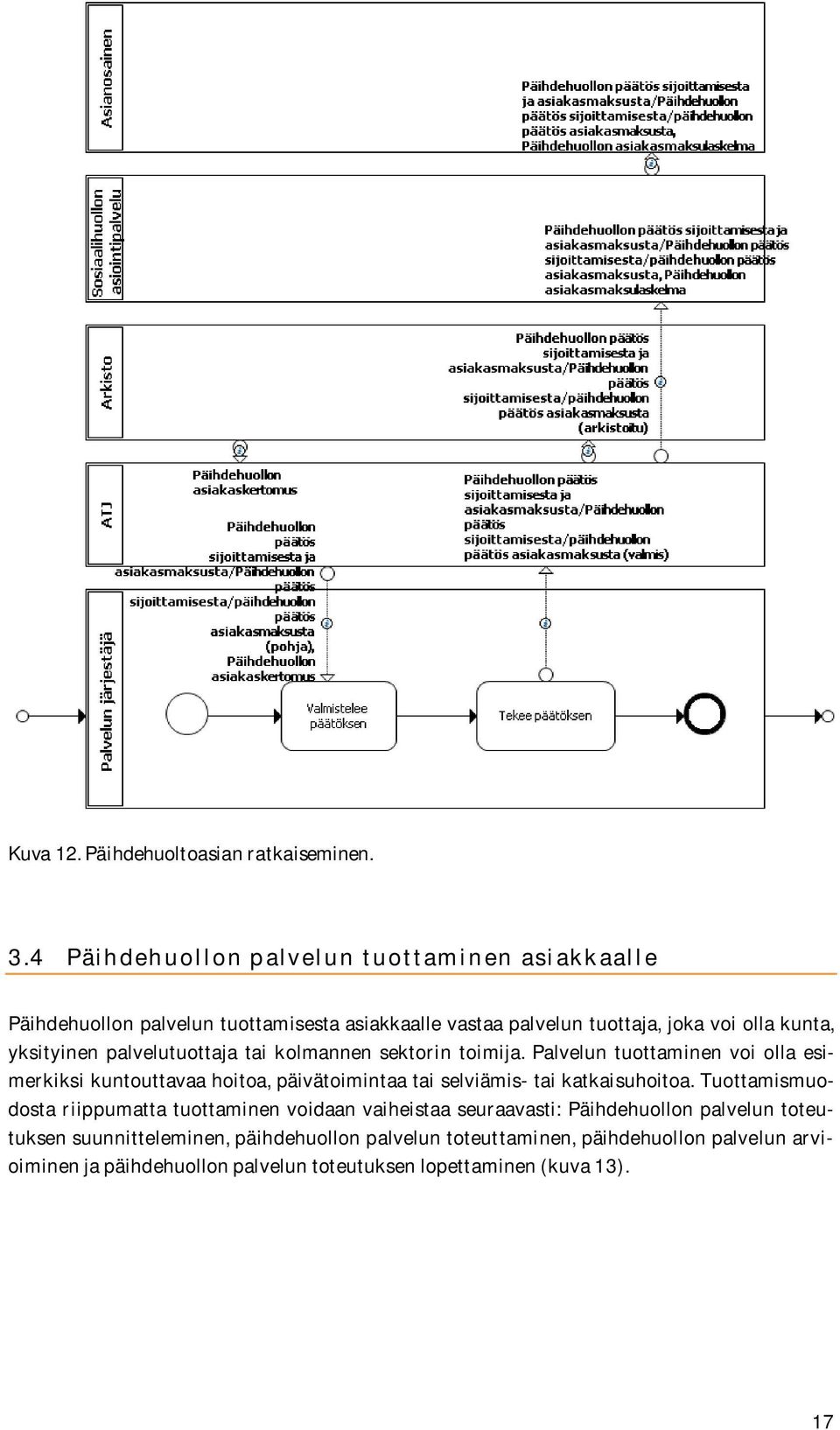 palvelutuottaja tai kolmannen sektorin toimija.