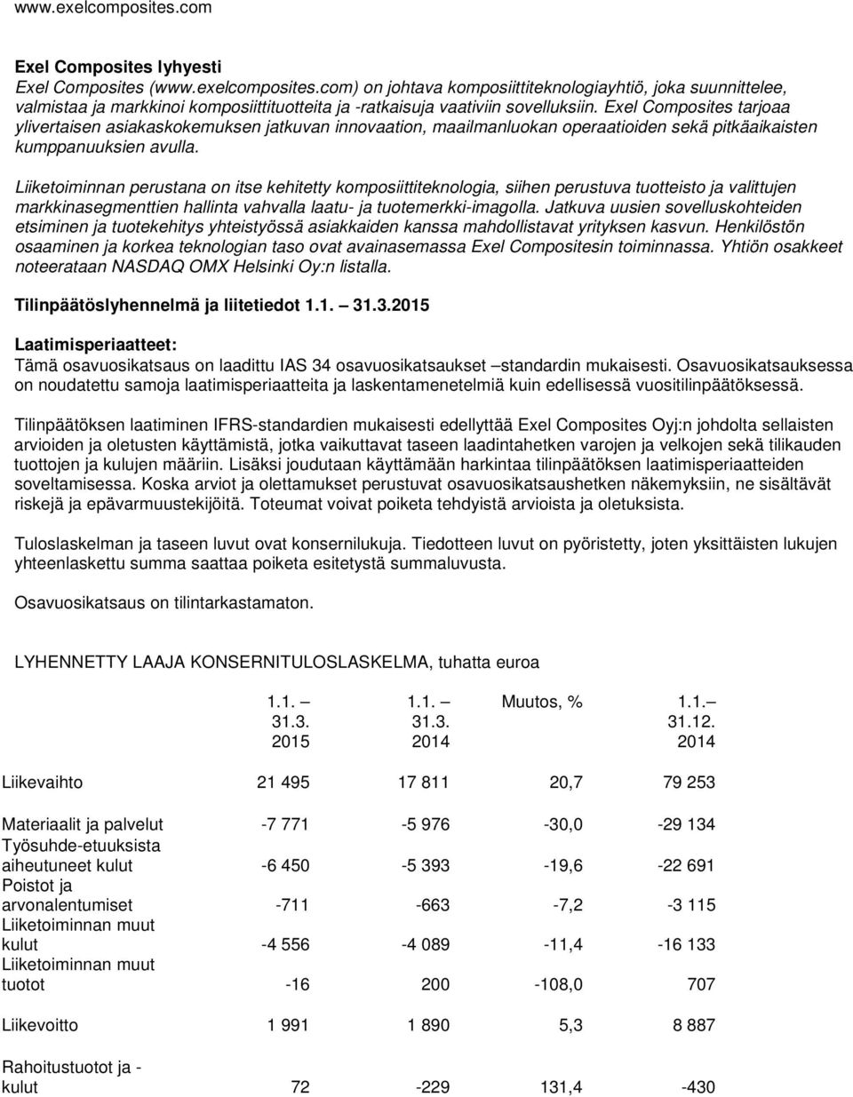 Liiketoiminnan perustana on itse kehitetty komposiittiteknologia, siihen perustuva tuotteisto ja valittujen markkinasegmenttien hallinta vahvalla laatu- ja tuotemerkki-imagolla.