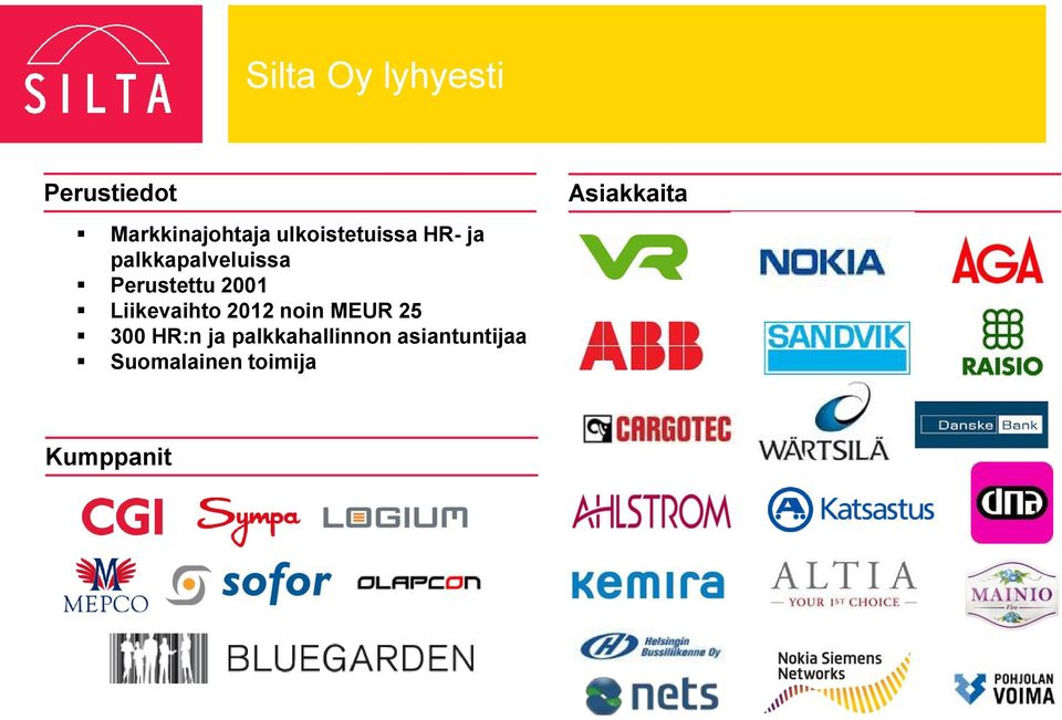 2001 Liikevaihto 2012 noin MEUR 25 300 HR:n ja