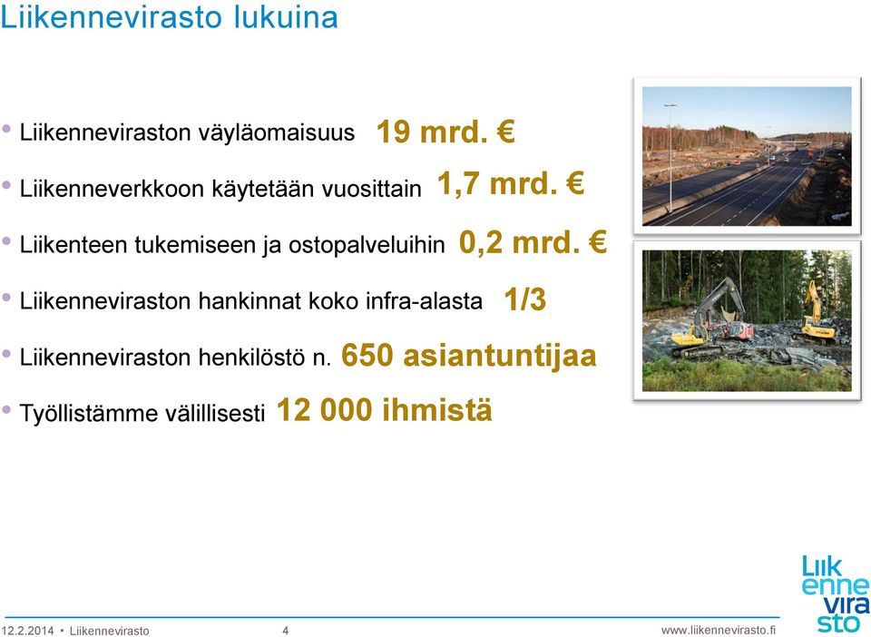 koko infra-alasta Liikenneviraston henkilöstö n. Työllistämme välillisesti 19 mrd.