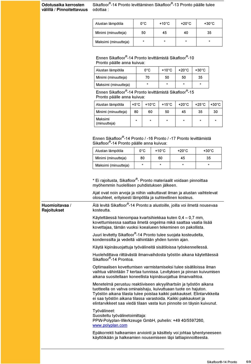 (minuutteja) * * * * Ennen Sikafloor -14 Pronto levittämistä Sikafloor -15 Pronto päälle anna kuivua: Alustan lämpötila +5 C +10 C +15 C +20 C +25 C +30 C Minimi (minuutteja) 80 60 50 45 35 30