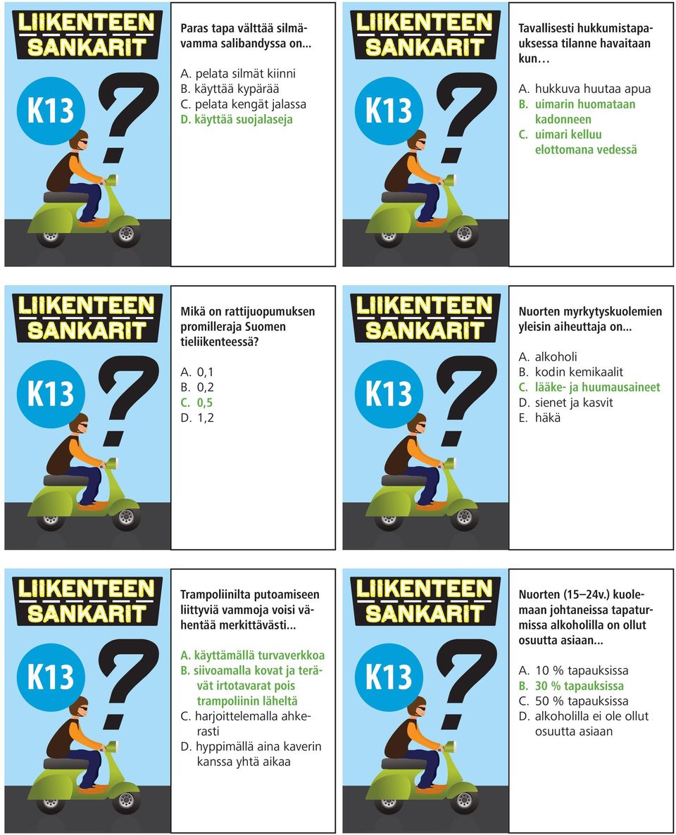 1,2 Nuorten myrkytyskuolemien yleisin aiheuttaja on... A. alkoholi B. kodin kemikaalit C. lääke- ja huumausaineet D. sienet ja kasvit E.