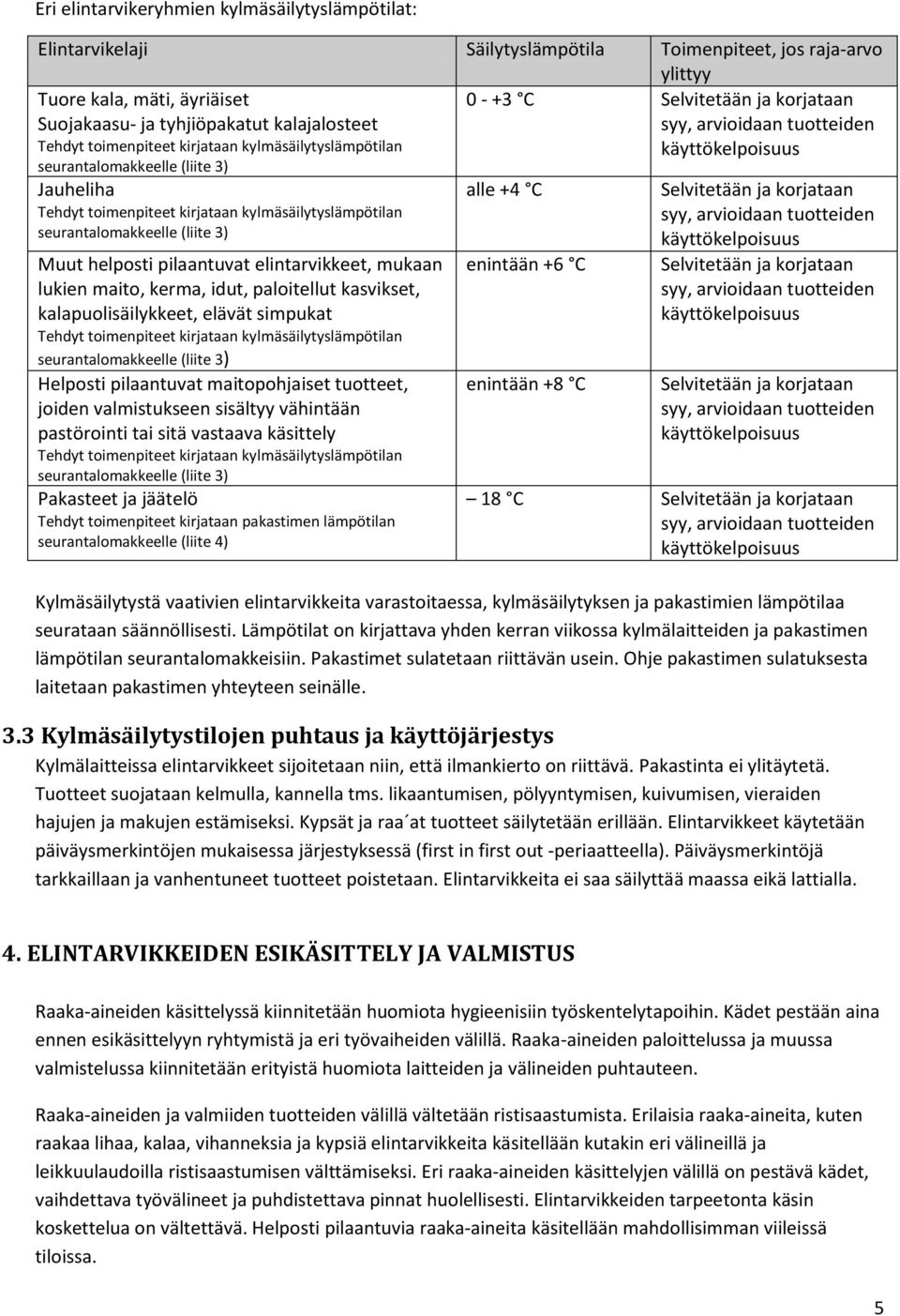 pilaantuvat elintarvikkeet, mukaan lukien maito, kerma, idut, paloitellut kasvikset, kalapuolisäilykkeet, elävät simpukat Tehdyt toimenpiteet kirjataan kylmäsäilytyslämpötilan seurantalomakkeelle