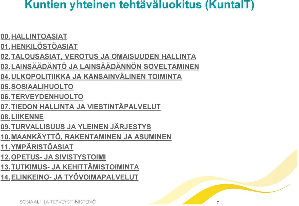 ULKOPOLITIIKKA JA KANSAINVÄLINEN TOIMINTA 05. SOSIAALIHUOLTO 06. TERVEYDENHUOLTO 07.TIEDON HALLINTA JA VIESTINTÄPALVELUT 08.
