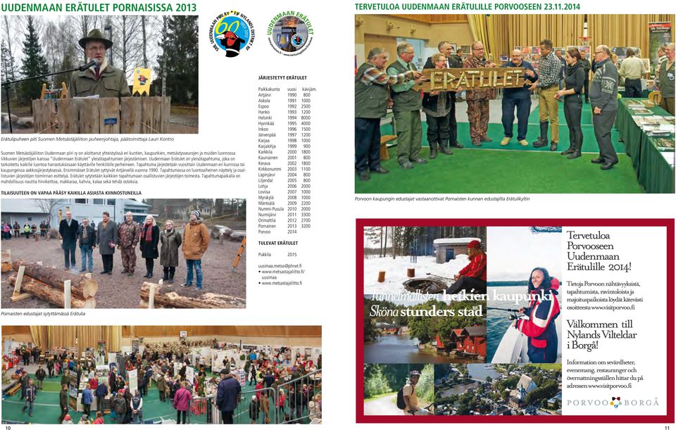 metsästysseurojen ja muiden luonnossa liikkuvien järjestöjen kanssa Uudenmaan Erätulet yleisötapahtumien järjestämisen.