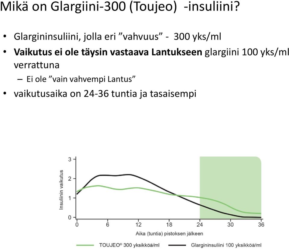 ei ole täysin vastaava Lantukseen glargiini 100 yks/ml