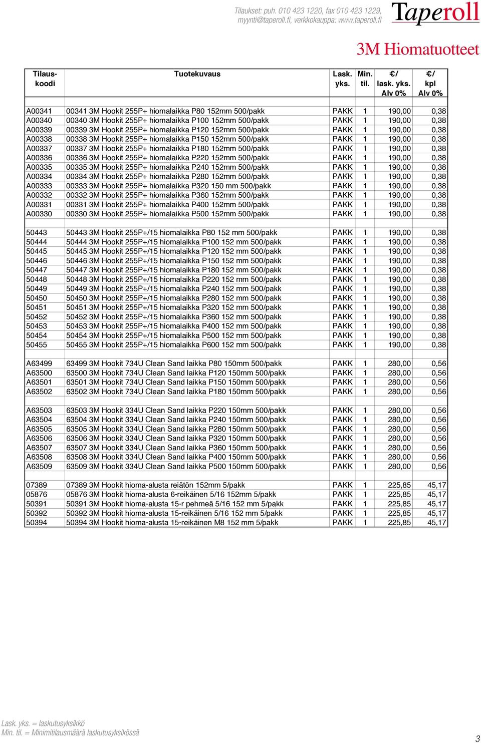 P120 152mm 500/pakk PAKK 1 190,00 0,38 A00338 00338 3M Hookit 255P+ hiomalaikka P150 152mm 500/pakk PAKK 1 190,00 0,38 A00337 00337 3M Hookit 255P+ hiomalaikka P180 152mm 500/pakk PAKK 1 190,00 0,38