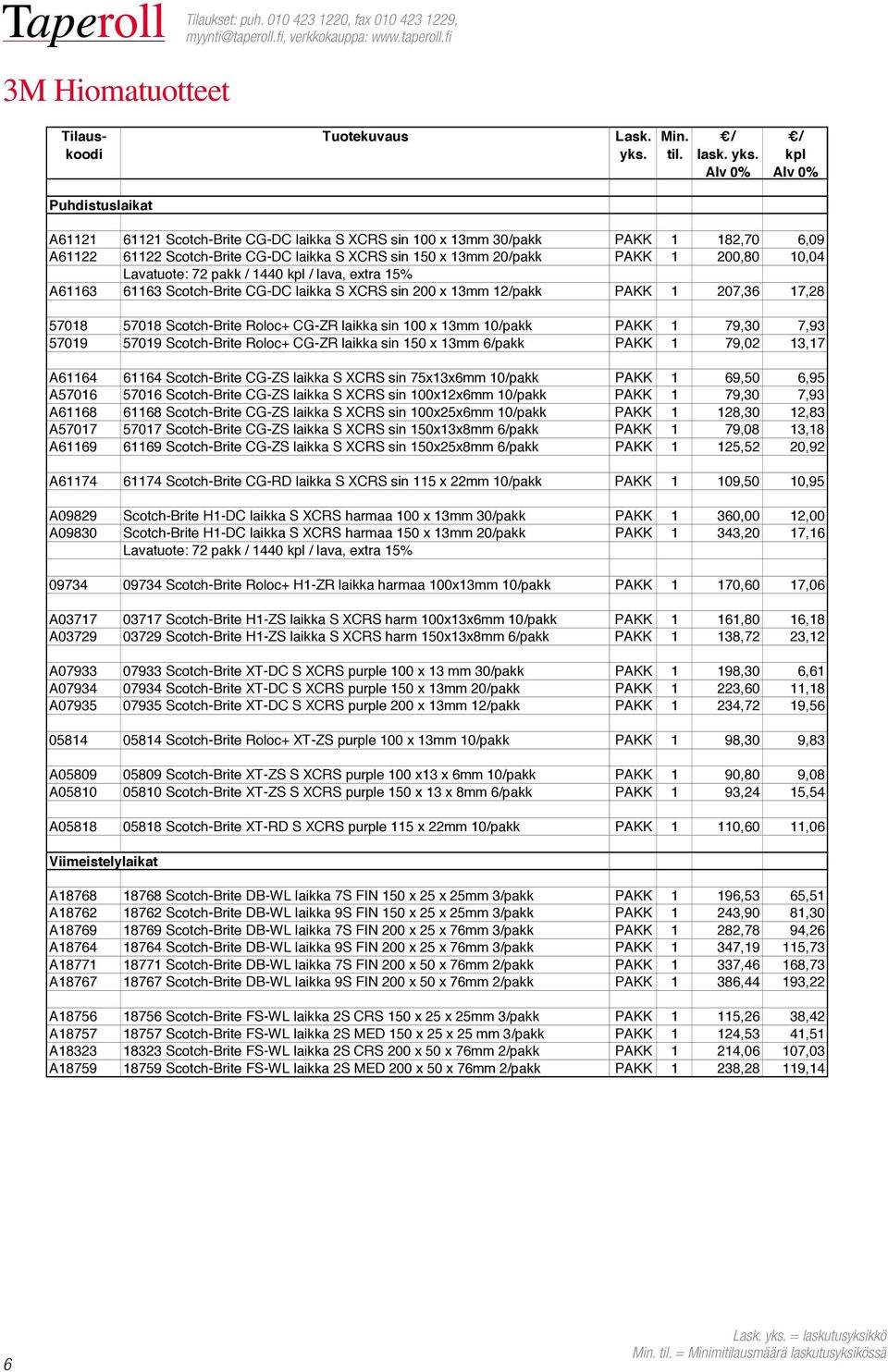 Lavatuote: 72 pakk / 1440 / lava, extra 15% A61163 61163 Scotch-Brite CG-DC laikka S XCRS sin 200 x 13mm 12/pakk PAKK 1 207,36 17,28 57018 57018 Scotch-Brite Roloc+ CG-ZR laikka sin 100 x 13mm