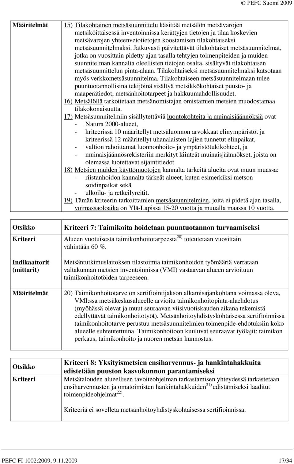 Jatkuvasti päivitettävät tilakohtaiset metsäsuunnitelmat, jotka on vuosittain pidetty ajan tasalla tehtyjen toimenpiteiden ja muiden suunnitelman kannalta oleellisten tietojen osalta, sisältyvät