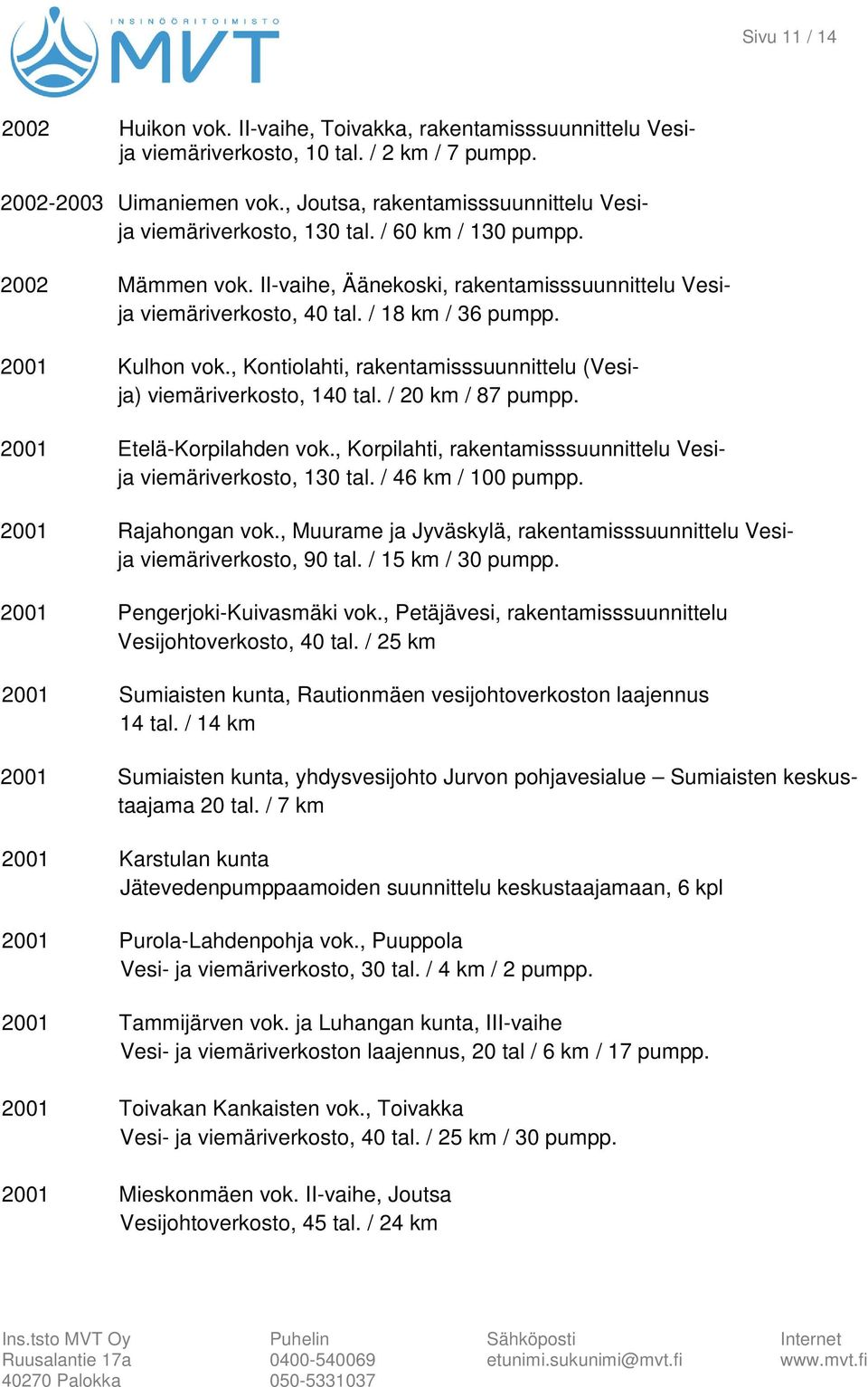 2001 Kulhon vok., Kontiolahti, rakentamisssuunnittelu (Vesija) viemäriverkosto, 140 tal. / 20 km / 87 pumpp. 2001 Etelä-Korpilahden vok.