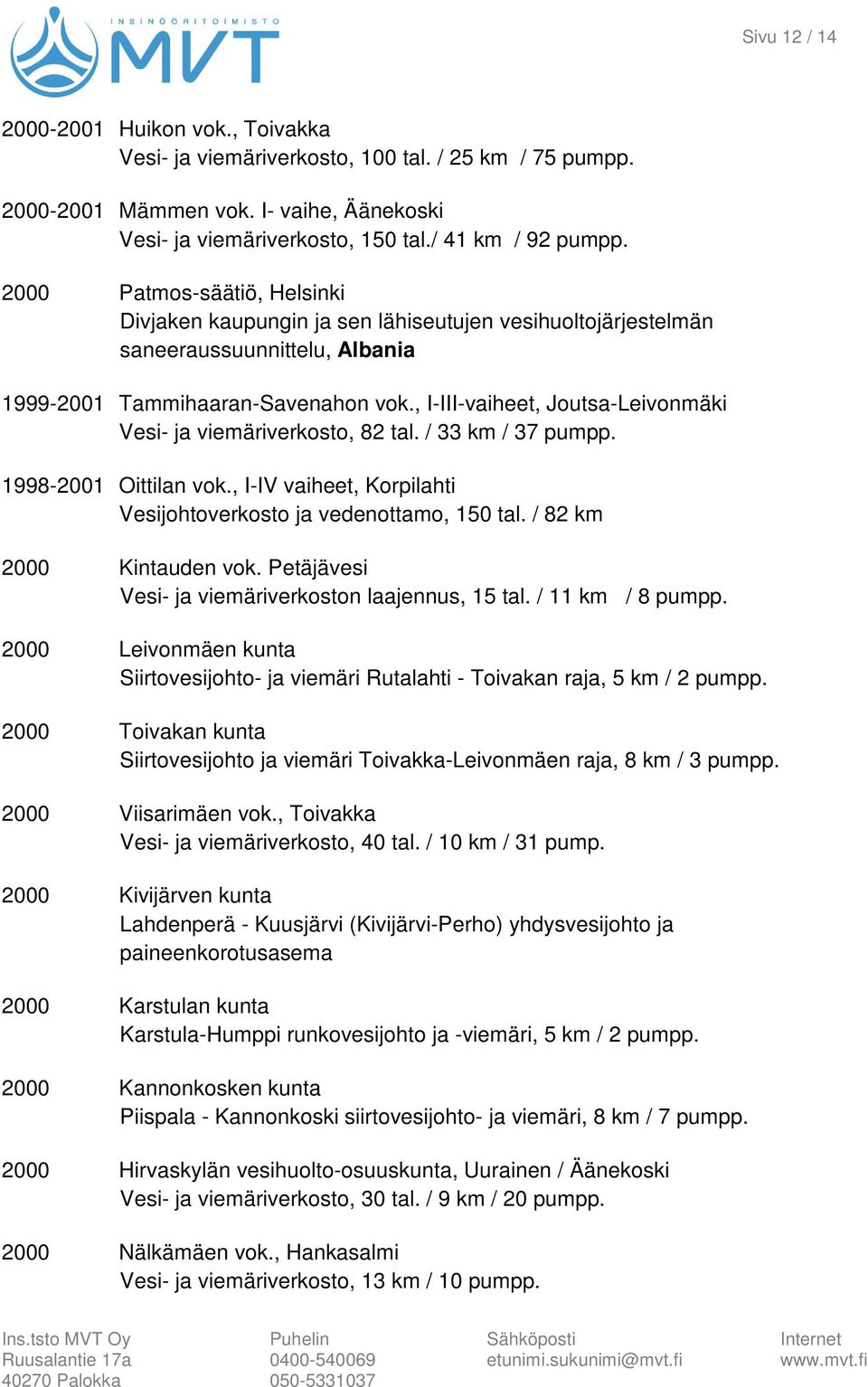 , I-III-vaiheet, Joutsa-Leivonmäki Vesi- ja viemäriverkosto, 82 tal. / 33 km / 37 pumpp. 1998-2001 Oittilan vok., I-IV vaiheet, Korpilahti Vesijohtoverkosto ja vedenottamo, 150 tal.