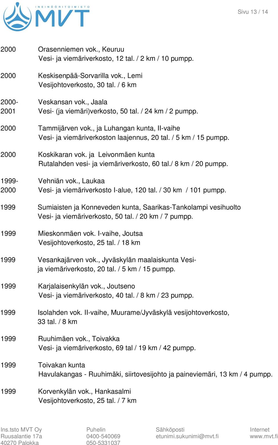 2000 Koskikaran vok. ja Leivonmäen kunta Rutalahden vesi- ja viemäriverkosto, 60 tal./ 8 km / 20 pumpp. 1999- Vehniän vok., Laukaa 2000 Vesi- ja viemäriverkosto I-alue, 120 tal. / 30 km / 101 pumpp.