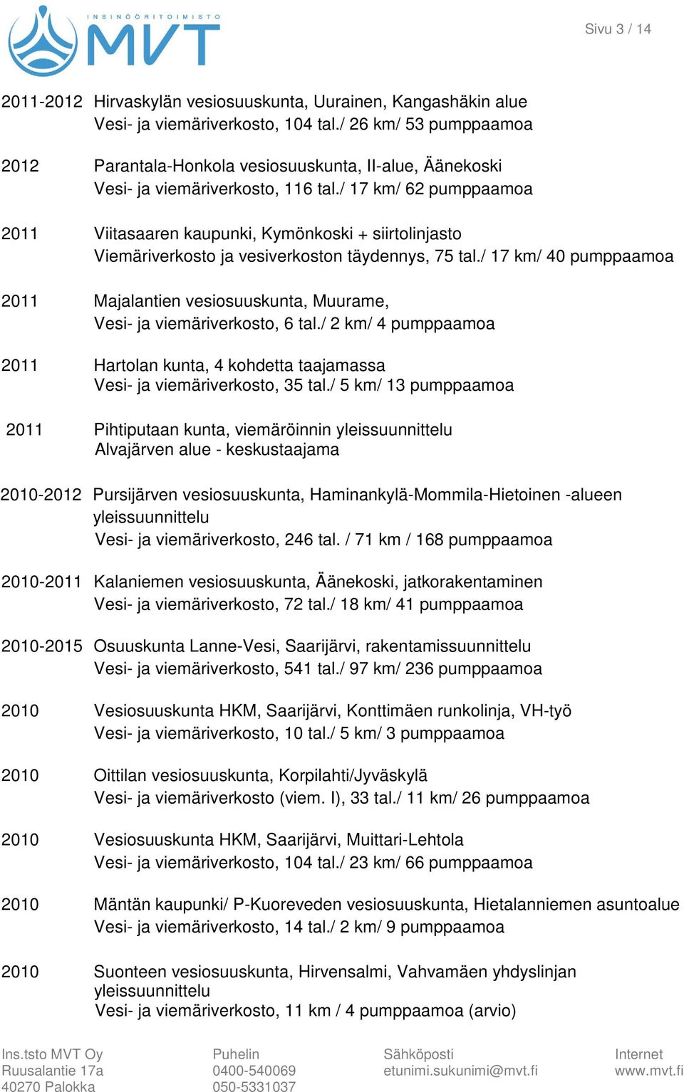 / 17 km/ 62 pumppaamoa 2011 Viitasaaren kaupunki, Kymönkoski + siirtolinjasto Viemäriverkosto ja vesiverkoston täydennys, 75 tal.