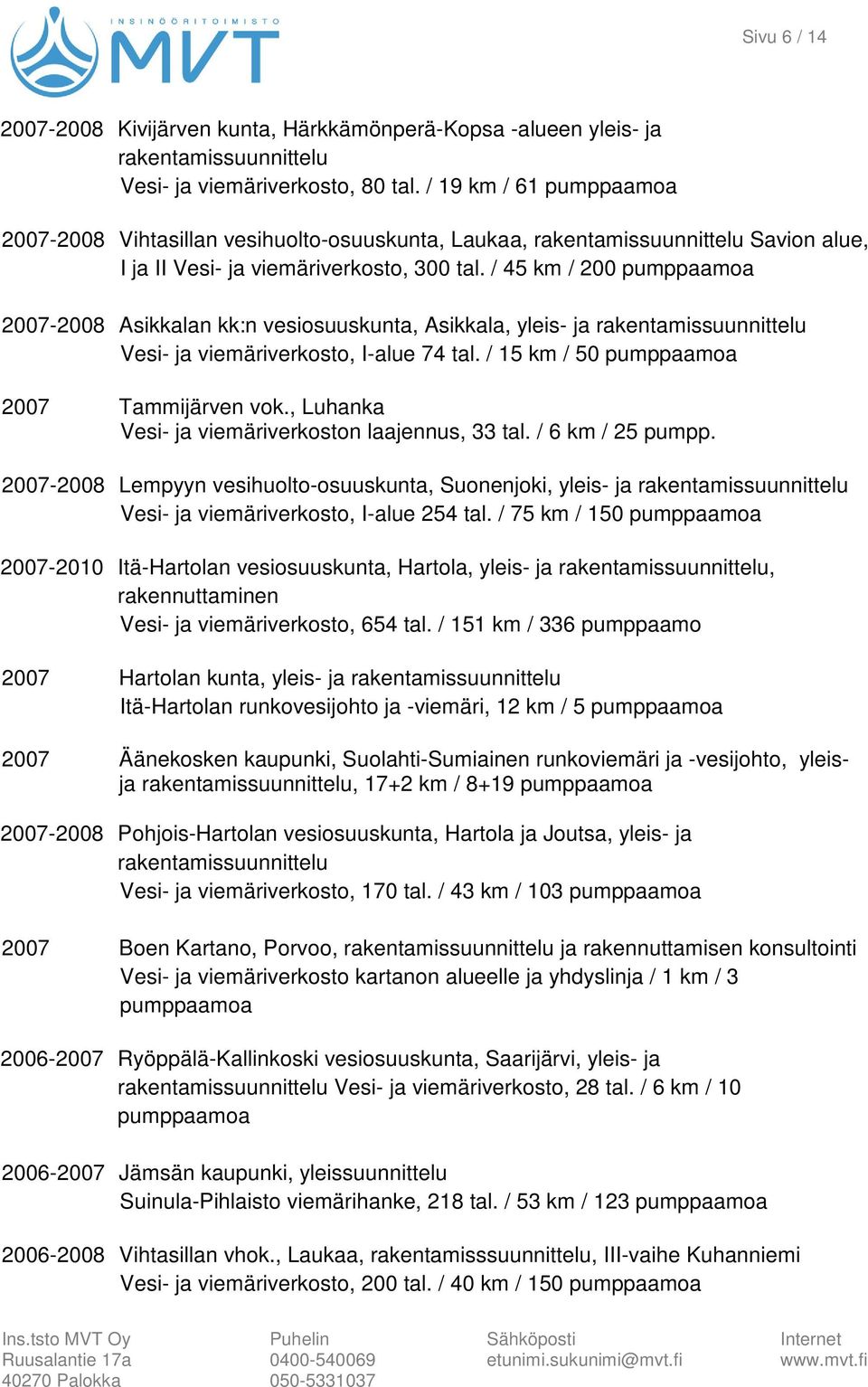 / 45 km / 200 pumppaamoa 2007-2008 Asikkalan kk:n vesiosuuskunta, Asikkala, yleis- ja Vesi- ja viemäriverkosto, I-alue 74 tal. / 15 km / 50 pumppaamoa 2007 Tammijärven vok.