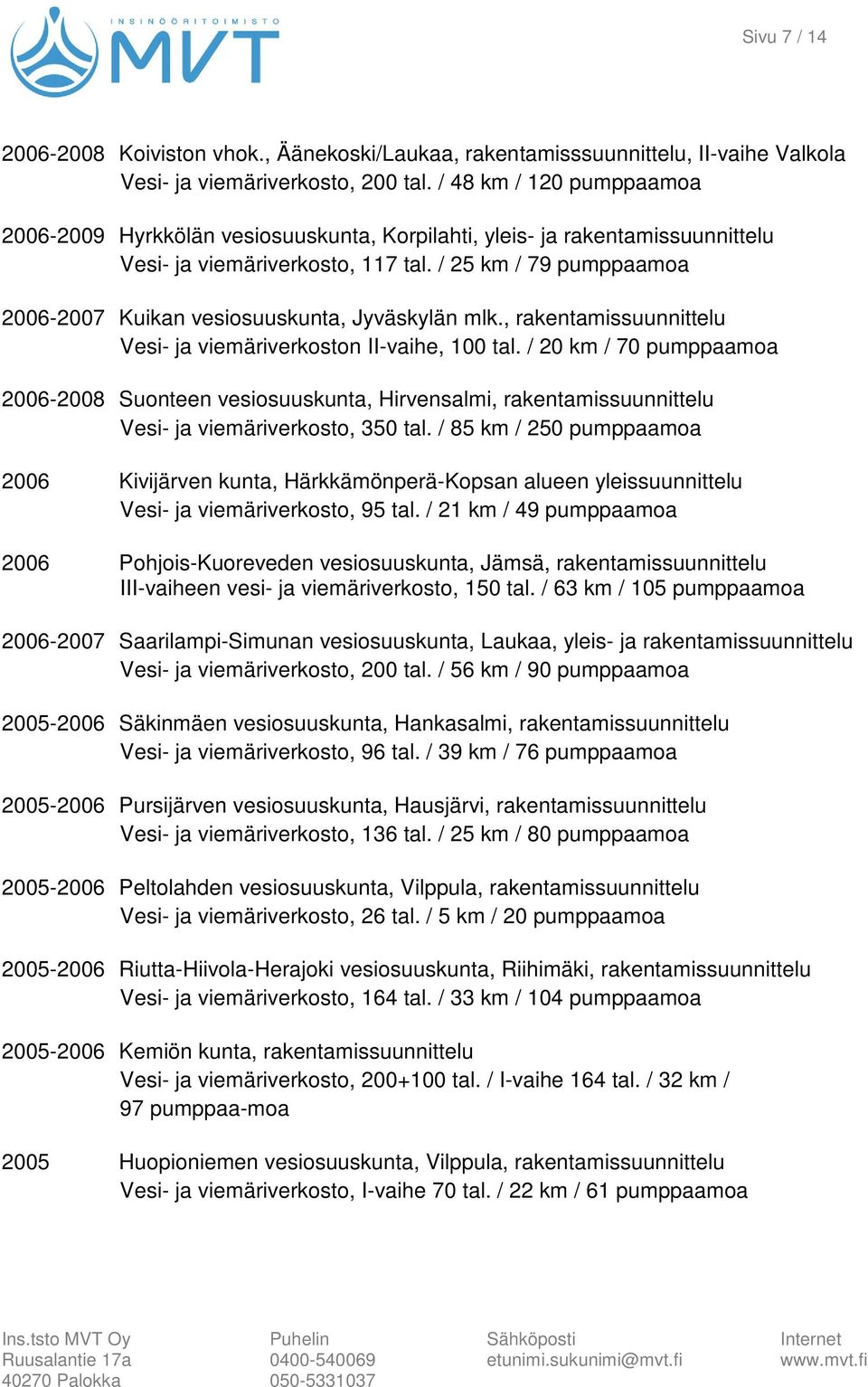 , Vesi- ja viemäriverkoston II-vaihe, 100 tal. / 20 km / 70 pumppaamoa 2006-2008 Suonteen vesiosuuskunta, Hirvensalmi, Vesi- ja viemäriverkosto, 350 tal.