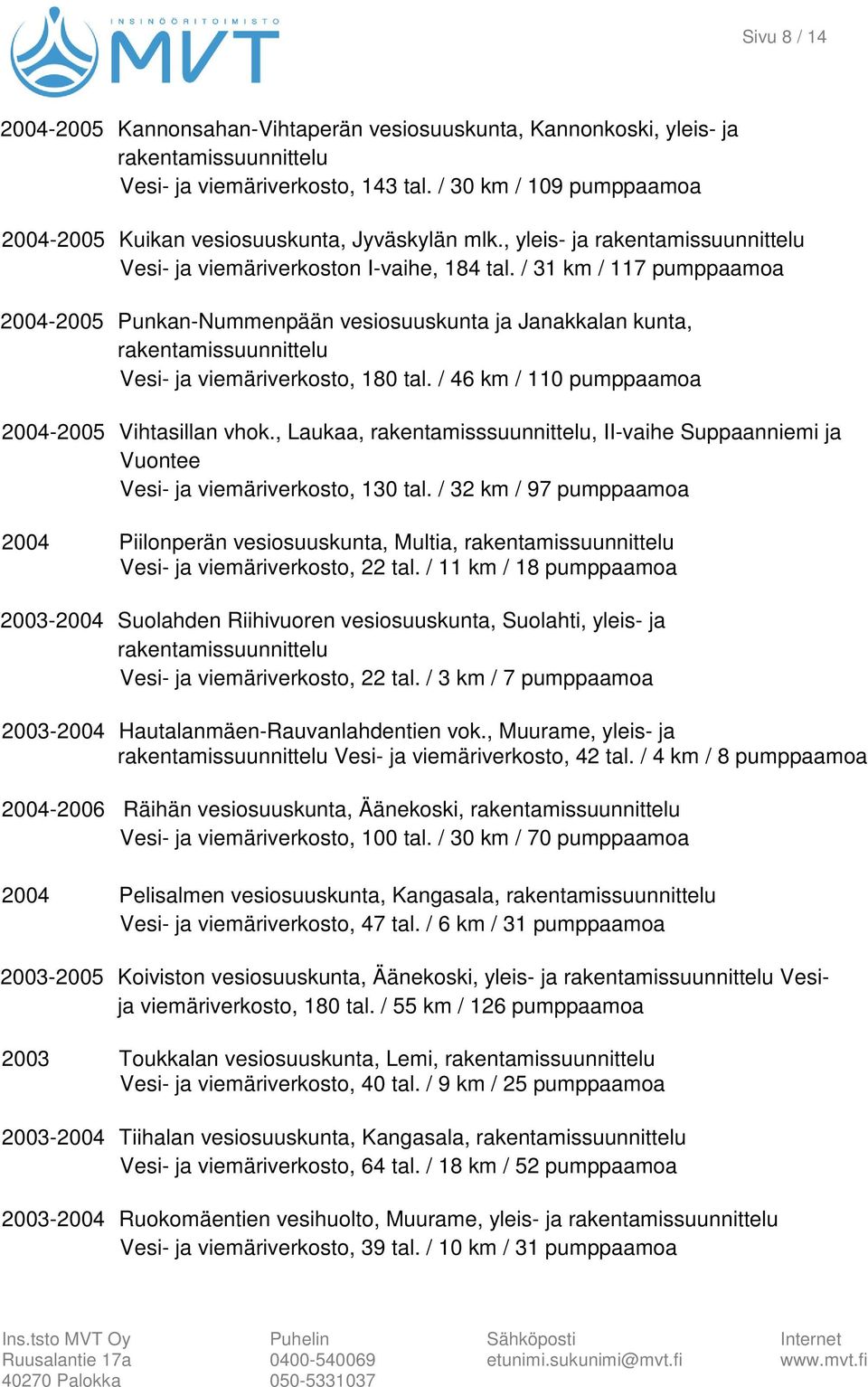 / 46 km / 110 pumppaamoa 2004-2005 Vihtasillan vhok., Laukaa, rakentamisssuunnittelu, II-vaihe Suppaanniemi ja Vuontee Vesi- ja viemäriverkosto, 130 tal.