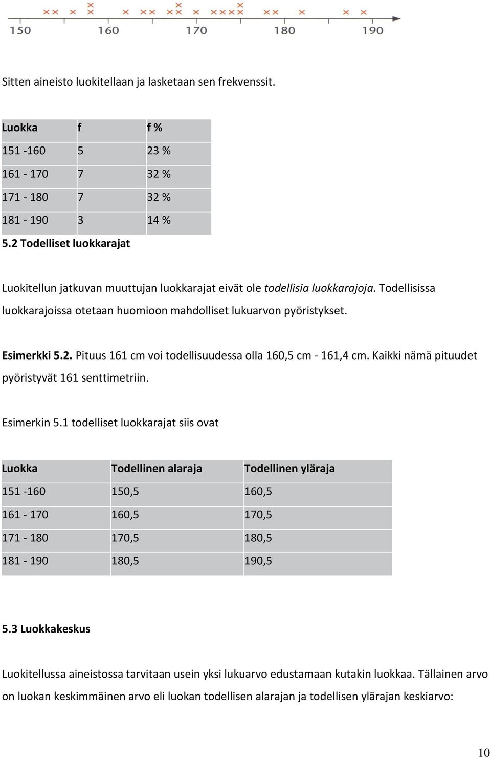 Kaikki nämä pituudet pyöristyvät 161 senttimetriin. Esimerkin 5.