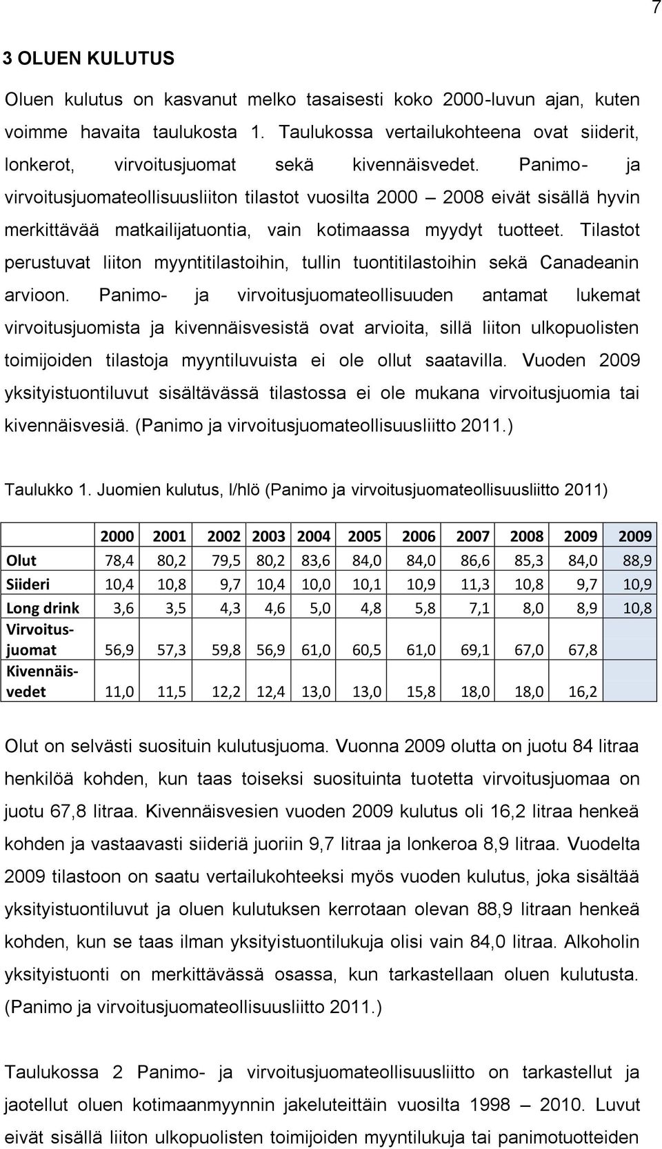 Panimo- ja virvoitusjuomateollisuusliiton tilastot vuosilta 2000 2008 eivät sisällä hyvin merkittävää matkailijatuontia, vain kotimaassa myydyt tuotteet.