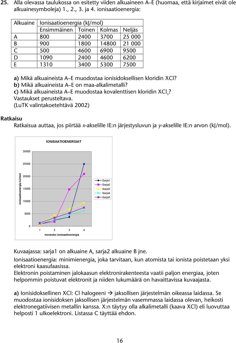 Mikä alkuaineista A E muodostaa ionisidoksellisen kloridin XCl? b) Mikä alkuaineista A E on maa-alkalimetalli? c) Mikä alkuaineista A E muodostaa kovalenttisen kloridin XCl 3? Vastaukset perusteltava.