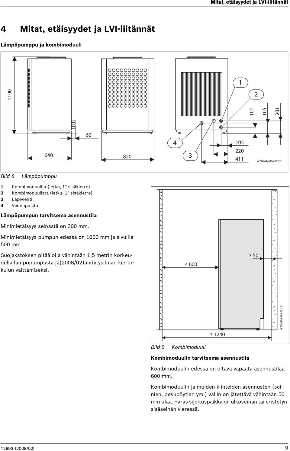 Minimietäisyys pumpun edessä on 1000 mm ja sivuilla 500 mm. Suojakatoksen pitää olla vähintään 1,5 metrin korkeudella lämpöpumpusta jä(2008/02)ähdytysilman kiertokulun välttämiseksi.