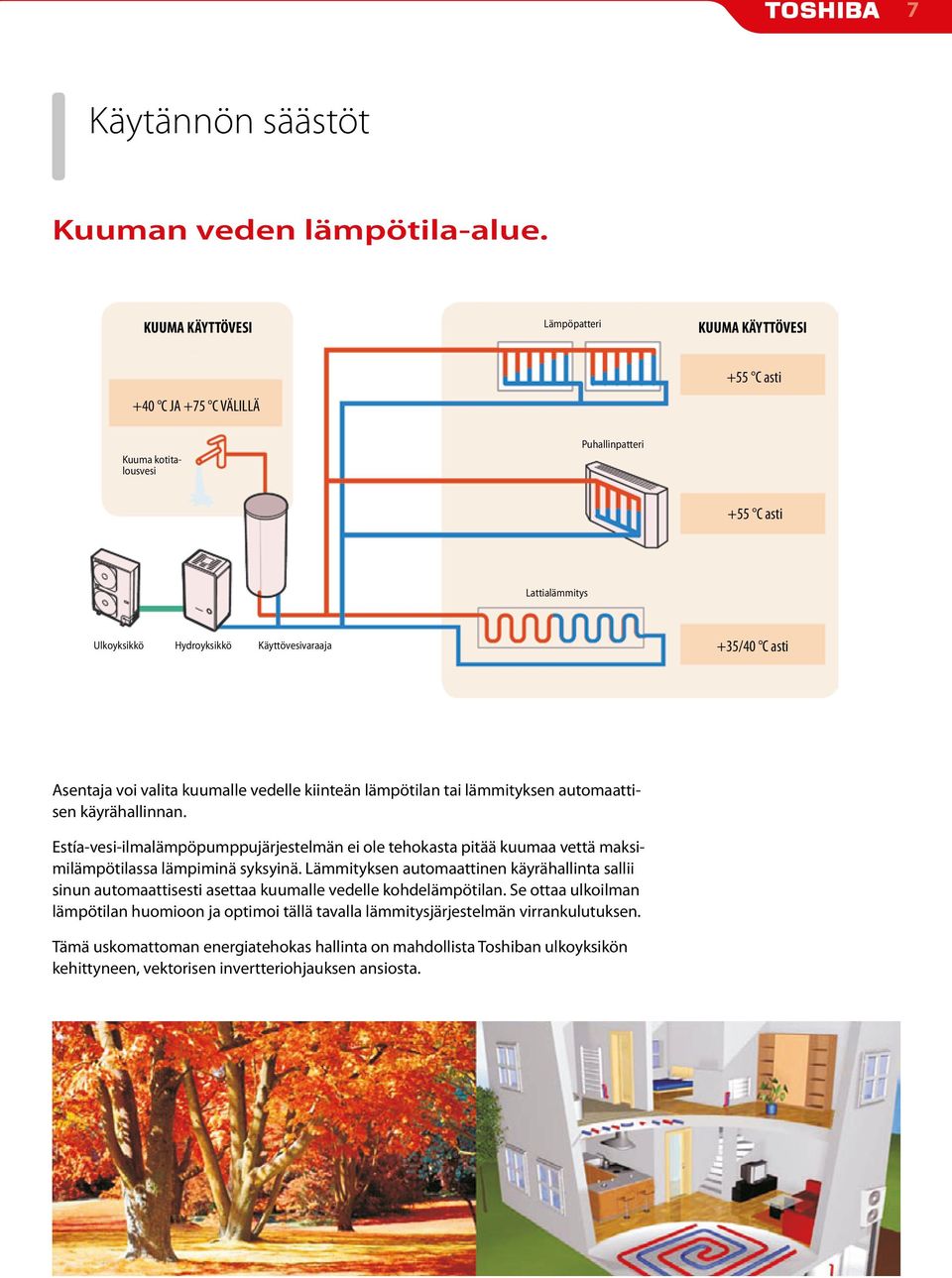 vedelle kiinteän lämpötilan tai lämmityksen automaattisen käyrähallinnan. Estía-vesi-ilmalämpöpumppujärjestelmän ei ole tehokasta pitää kuumaa vettä maksimilämpötilassa lämpiminä syksyinä.