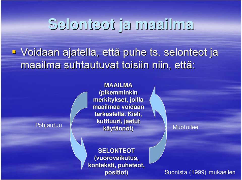 (pikemminkin merkitykset, joilla maailmaa voidaan tarkastella.