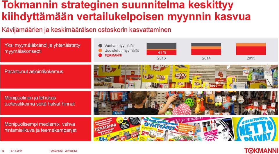 myymäläkonsepti Vanhat myymälät Uudistetut myymälät 41 % 2013 2014 2015 Parantunut asiointikokemus