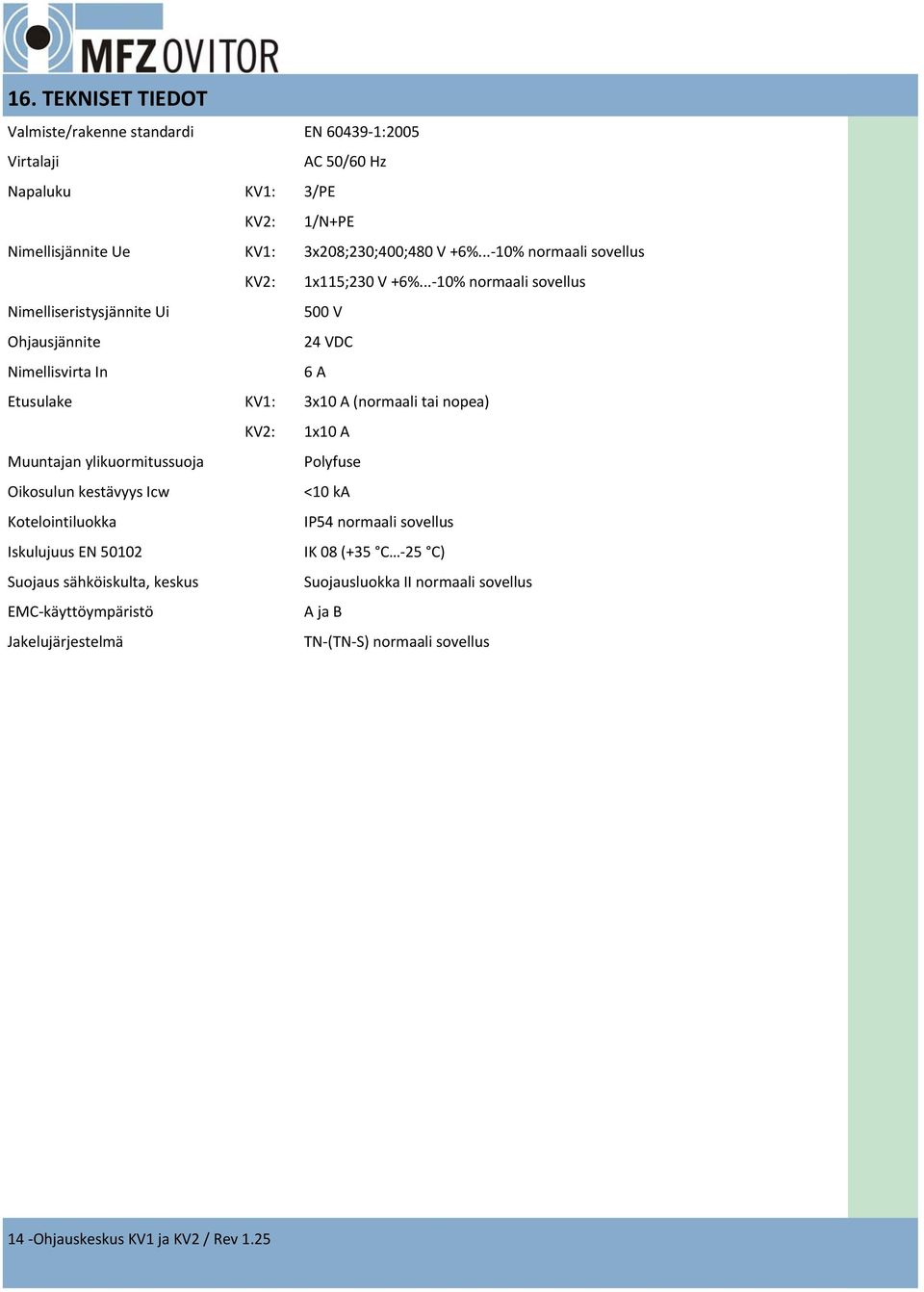 .. 10% normaali sovellus Nimelliseristysjännite Ui 500 V Ohjausjännite 24 VDC Nimellisvirta In 6 A Etusulake KV1: 3x10 A (normaali tai nopea) KV2: 1x10 A Muuntajan