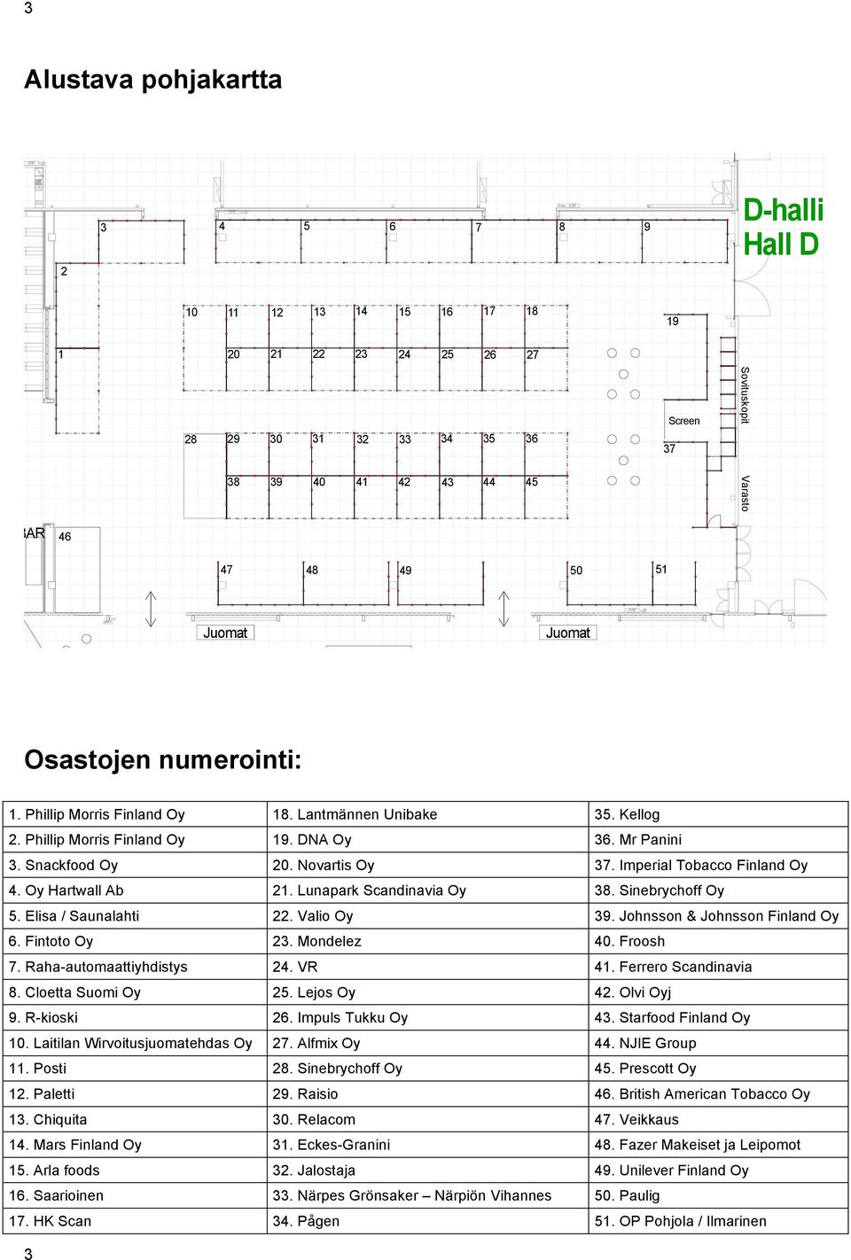 Mr Panini 3. Snackfood Oy 20. Novartis Oy 37. Imperial Tobacco Finland Oy 4. Oy Hartwall Ab 21. Lunapark Scandinavia Oy 38. Sinebrychoff Oy 5. Elisa / Saunalahti 22. Valio Oy 39.