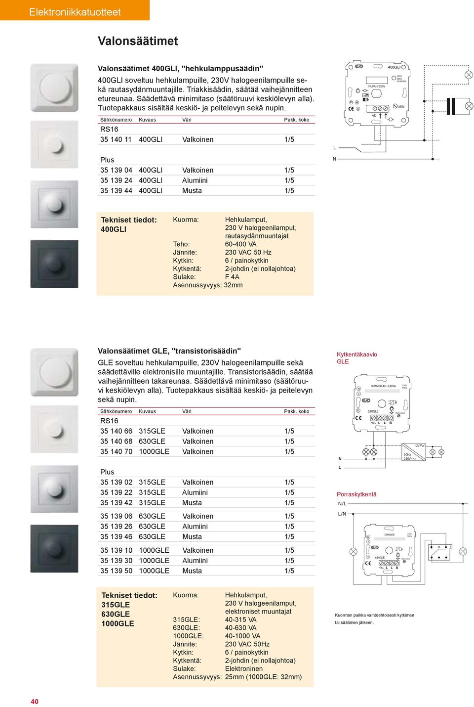 FI S F4,0AH/250V 230V 50Hz 40-400VA MI Sähkönumero Kuvaus Väri Pakk.