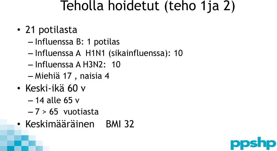 Influenssa A H3N2: 10 Miehiä 17, naisia 4 Keski-ikä