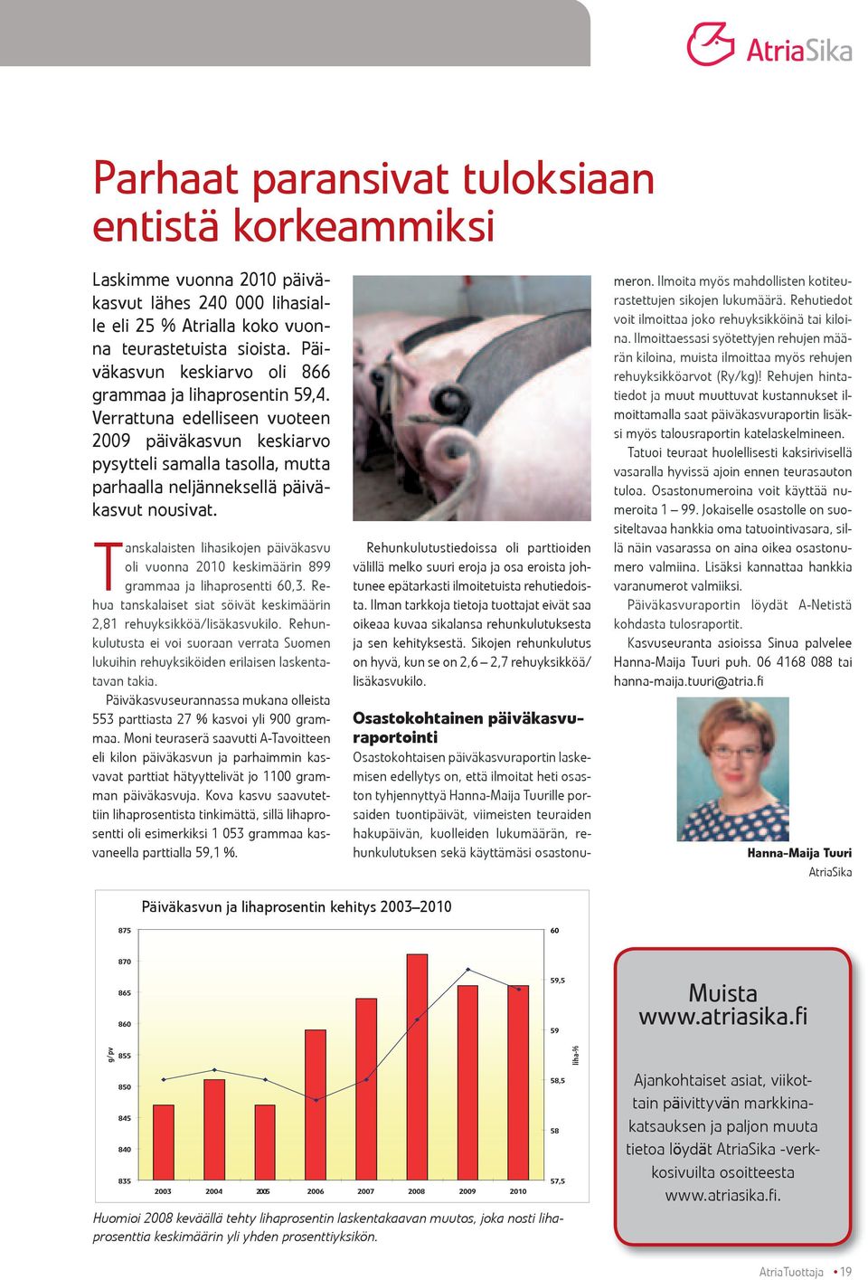 Tanskalaisten lihasikojen päiväkasvu oli vuonna 2010 keskimäärin 899 grammaa ja lihaprosentti 60,3. Rehua tanskalaiset siat söivät keskimäärin 2,81 rehuyksikköä/lisäkasvukilo.