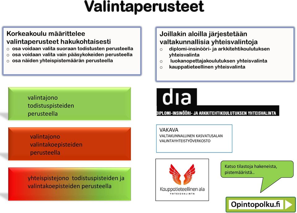 yhteisvalinta o luokanopettajakoulutuksen yhteisvalinta o kauppatieteellinen yhteisvalinta valintajono todistuspisteiden perusteella valintajono valintakoepisteiden