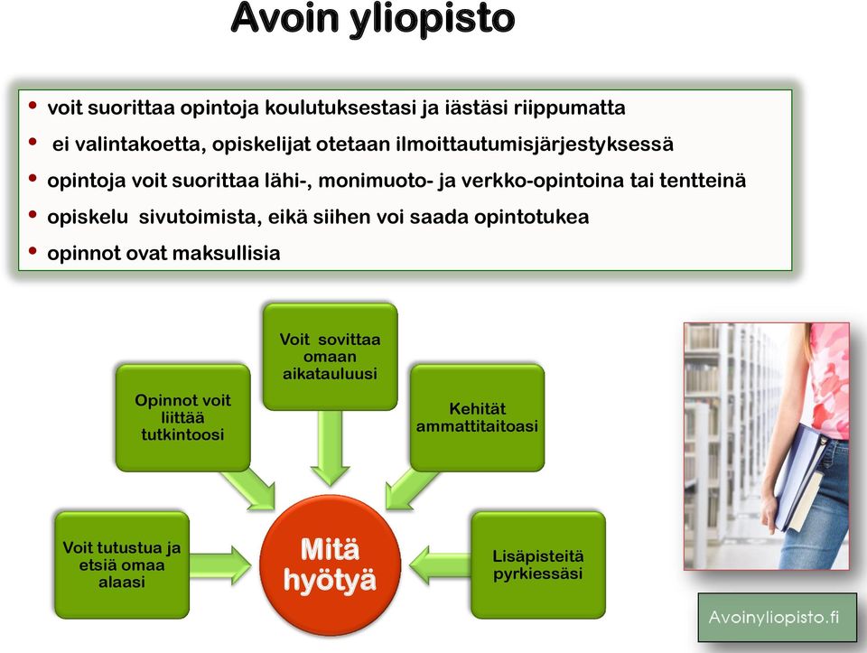 sivutoimista, eikä siihen voi saada opintotukea opinnot ovat maksullisia Opinnot voit liittää tutkintoosi Voit