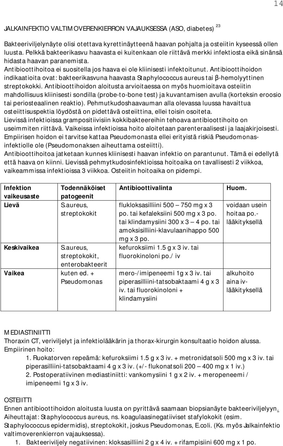 Antibioottihoidon indikaatioita ovat: bakteerikasvuna haavasta Staphylococcus aureus tai -hemolyyttinen streptokokki.