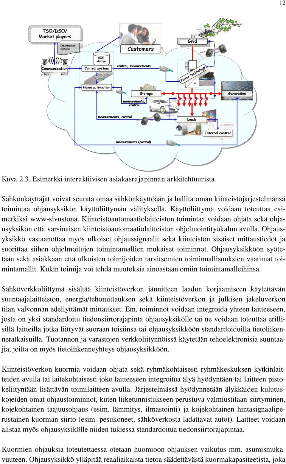 Käyttöliittymä voidaan toteuttaa esimerkiksi www-sivustona.