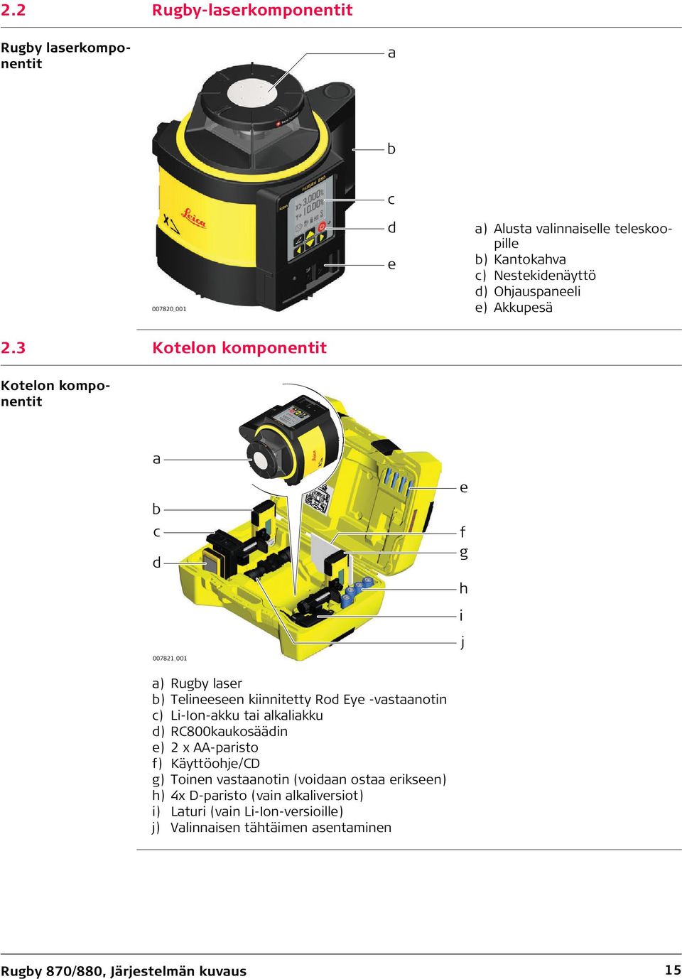 3 Kotelon komponentit Kotelon komponentit a b c d 007821_001 e f g h i j a) Rugby laser b) Telineeseen kiinnitetty Rod Eye -vastaanotin c)